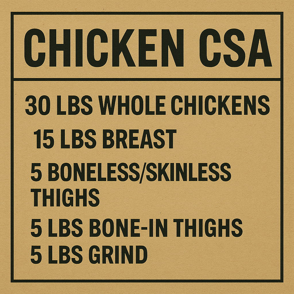 Chicken CSA / The Bird in Full
